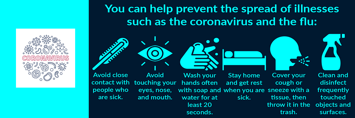 Coronavirus Protection measures